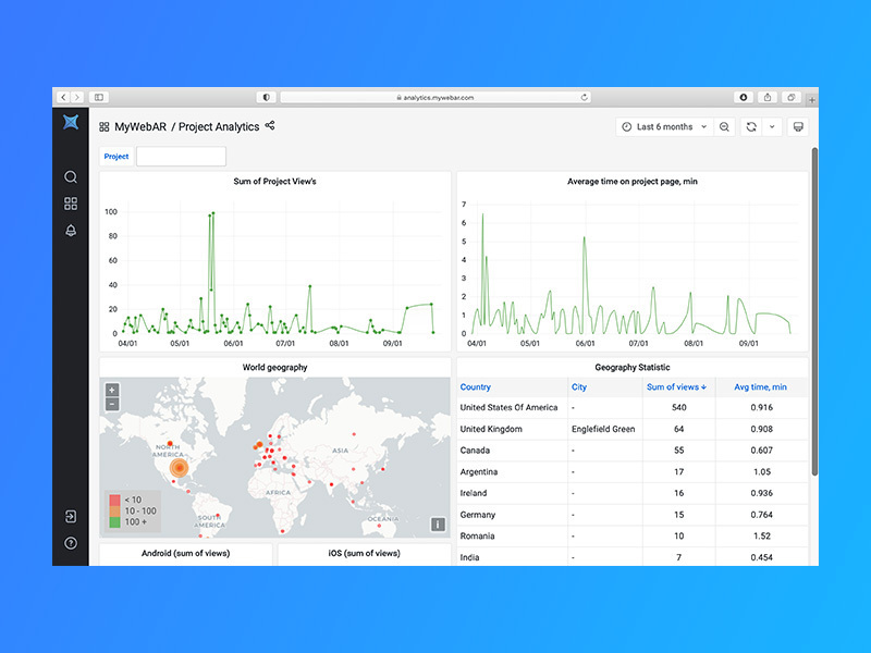 New In MyWebAR: Analytics Dashboard, Video Recording, Scene Scaling
