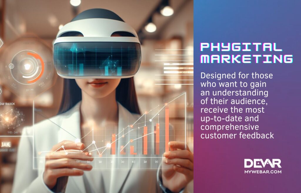 PHYGITAL MARKETING MyWebAR Subscription Plan