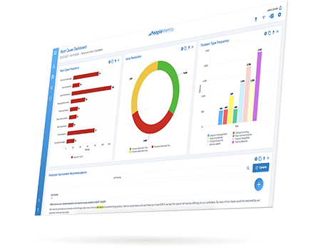 Root Cause Diagnostics