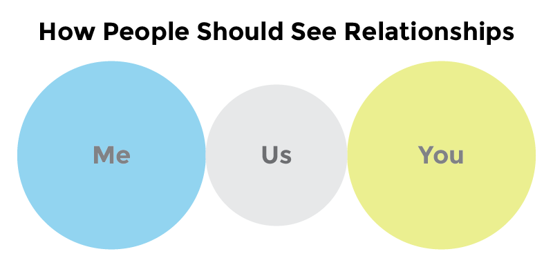 15-01-20-customer-experience-listening-and-responding-good-relationship