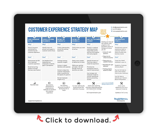 customer experience management tool