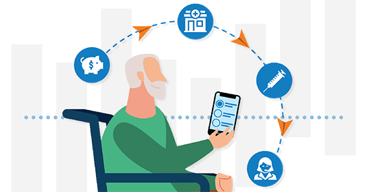 Patient Services Benchmarks