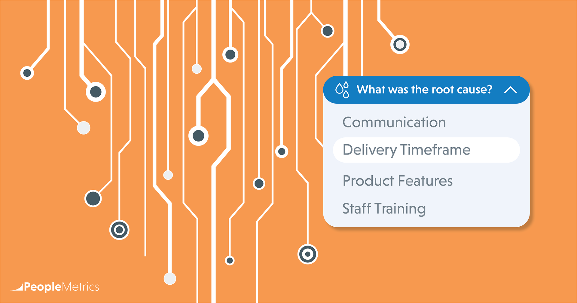 PeopleMetrics Root Cause Analysis (RCA)